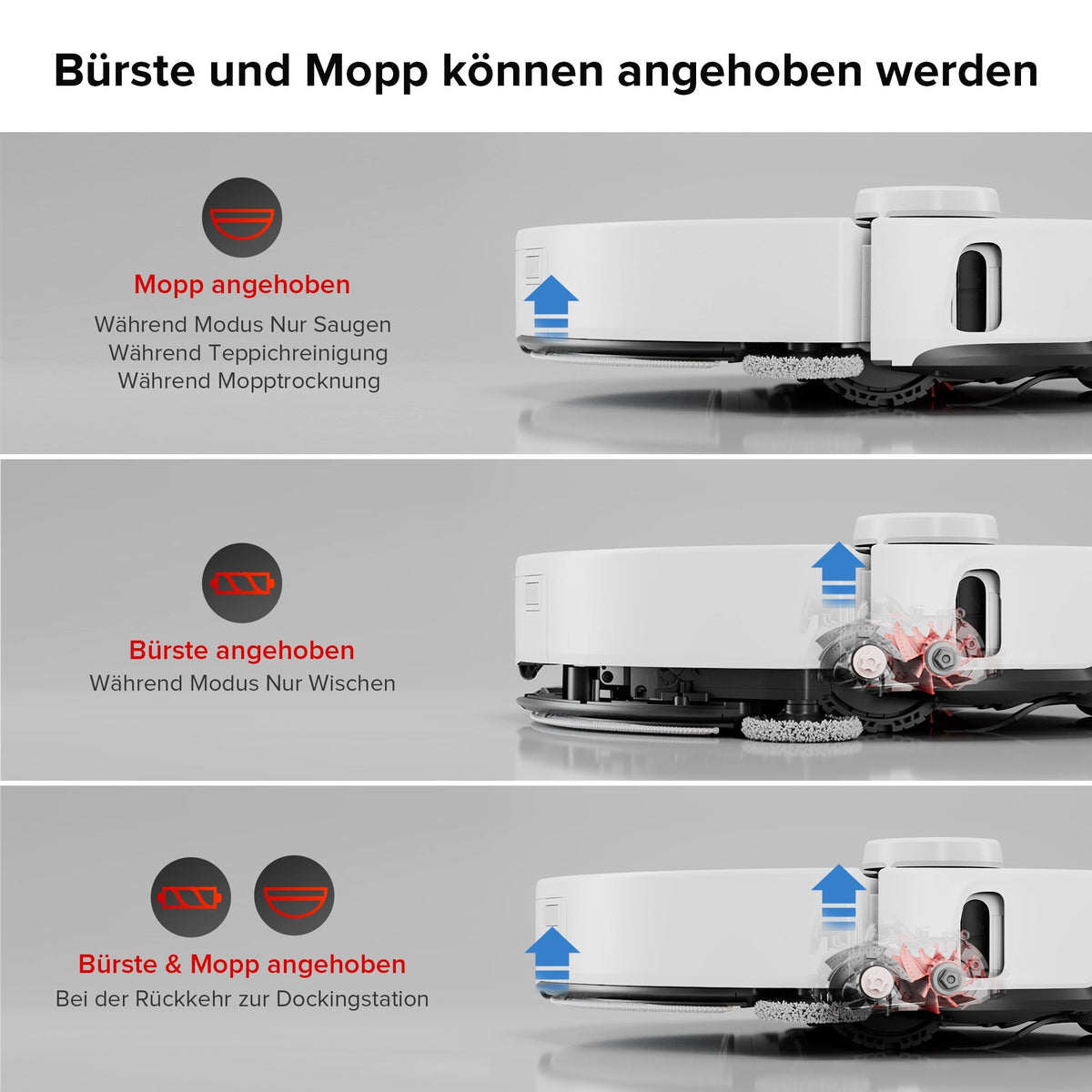 Roborock S8 MaxV Ultra Saugroboter mit 8-in-1 RockDock® Ultra