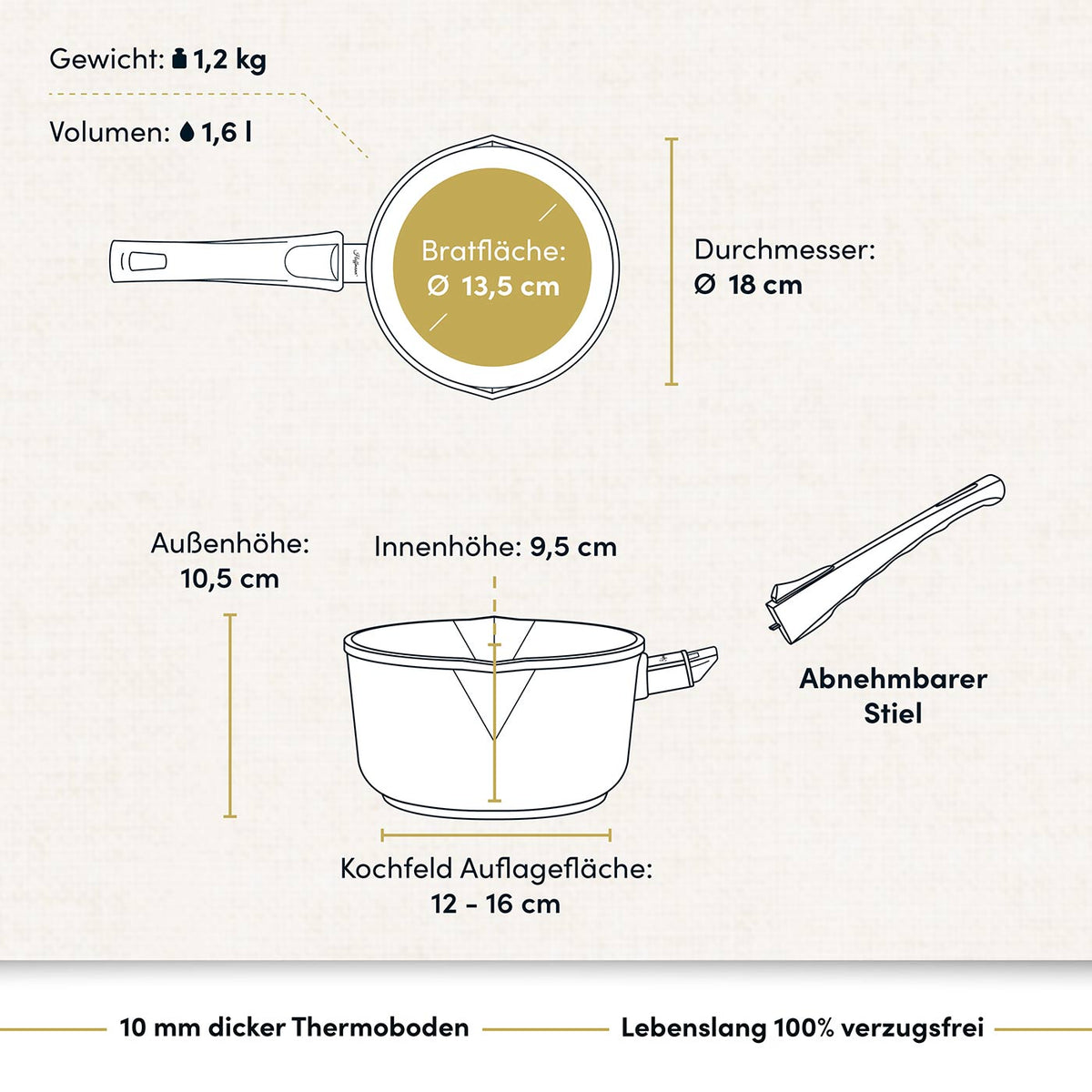 Aluguss Stielkasserolle mit abnehmbarem Stiel Ø 18 cm
