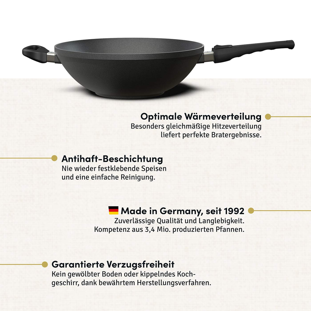 Aluguss Wokpfanne mit abnehmbarem Stiel Ø 32 cm